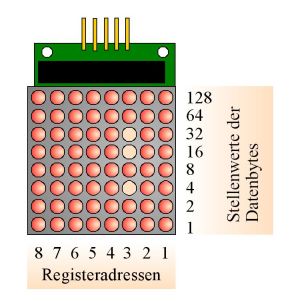 ledmodul3_klein.jpg