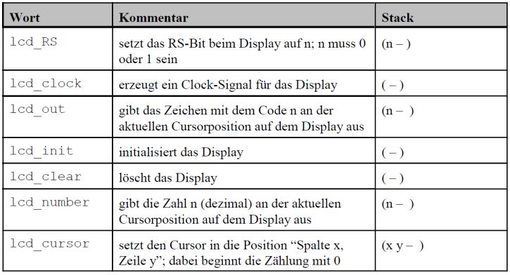 lcd_befehle.jpg