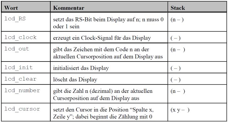 lcd_befehle.jpg