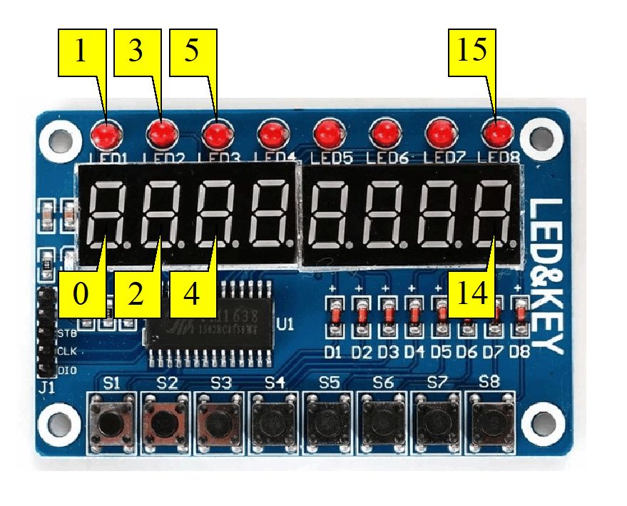 TM1638_modul_mit_Adressen.jpg