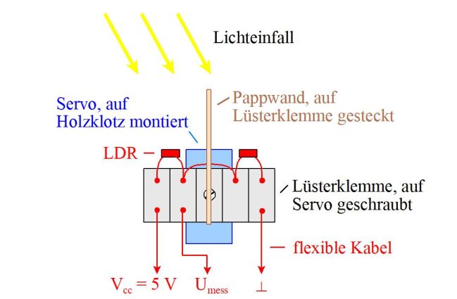 Aufbau_klein.jpg