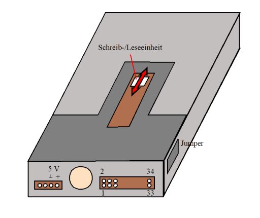 Anschluesse_klein.jpg