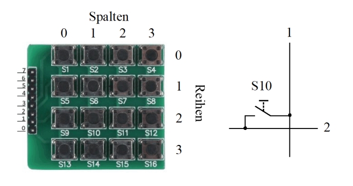 Button_matrix_beschriftet_mit_schaltbild.jpg