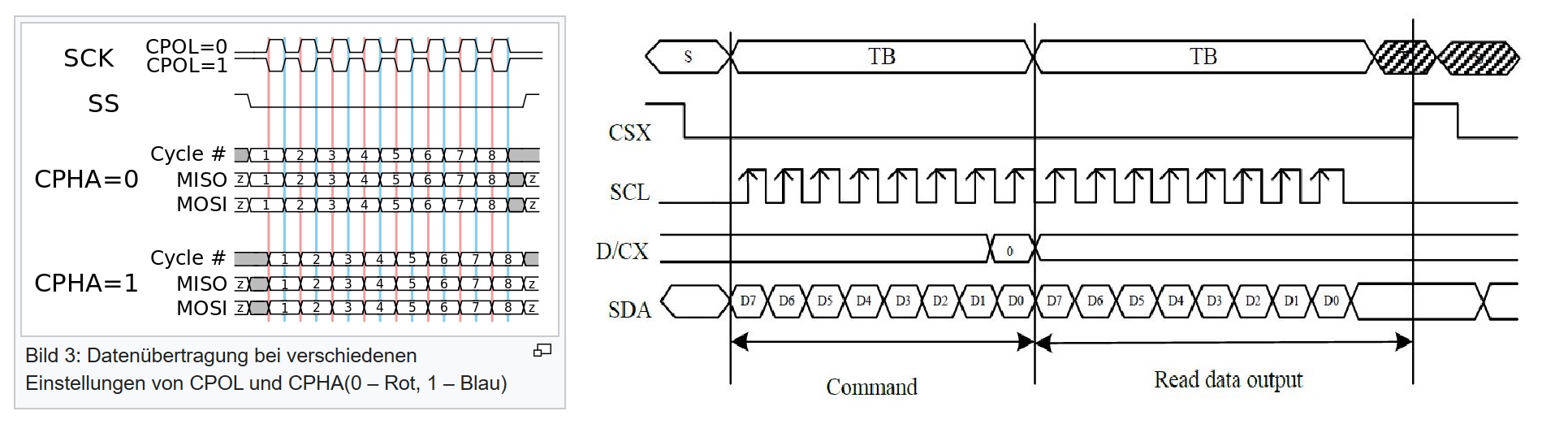 polarity_phase_GC9107.jpg