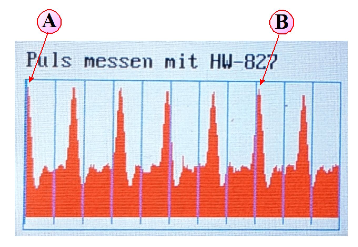 Messung_4s_fuer_5_Perioden_Grafik_1.jpg